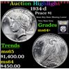 Image 1 : ***Auction Highlight*** 1934-d Peace Dollar $1 Graded Choice+ Unc By USCG (fc)
