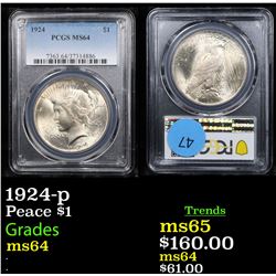 PCGS 1924-p Peace Dollar $1 Graded ms64 By PCGS