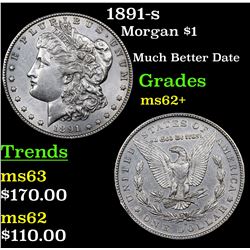 1891-s Morgan Dollar $1 Grades Select Unc