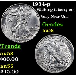 1934-p Walking Liberty Half Dollar 50c Grades Choice AU/BU Slider