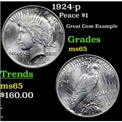 1924-p Peace Dollar $1 Grades GEM Unc