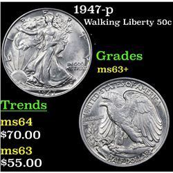 1947-p Walking Liberty Half Dollar 50c Grades Select+ Unc