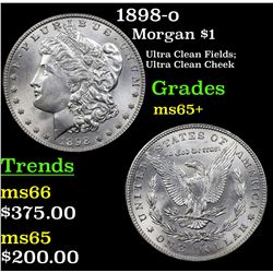 1898-o Morgan Dollar $1 Grades GEM+ Unc