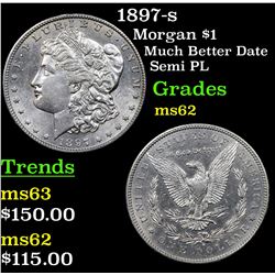 1897-s Morgan Dollar $1 Grades Select Unc