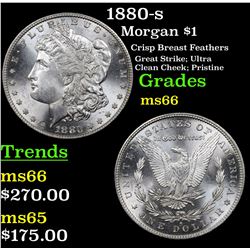 1880-s Morgan Dollar $1 Grades GEM+ Unc