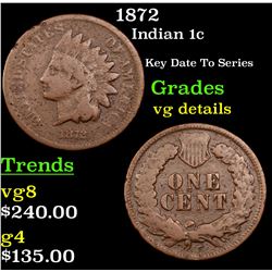 1872 Indian Cent 1c Grades vg details