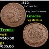 Image 1 : 1872 Indian Cent 1c Grades vg details