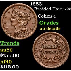 1853 Braided Hair Half Cent 1/2c Grades AU Details