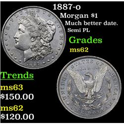 1887-o Morgan Dollar $1 Grades Select Unc