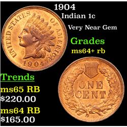 1904 Indian Cent 1c Grades Choice+ Unc RB