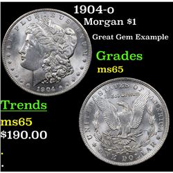 1904-o Morgan Dollar $1 Grades GEM Unc