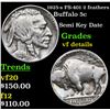 Image 1 : 1925-s FS-401 2 feathers Buffalo Nickel 5c Grades vf details