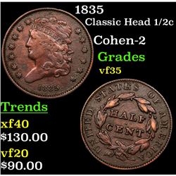 1835 Classic Head half cent 1/2c Grades vf++