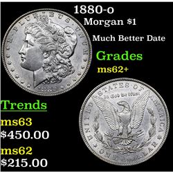 1880-o Morgan Dollar $1 Grades Select Unc