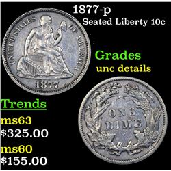 1877-p Seated Liberty Dime 10c Grades Unc Details