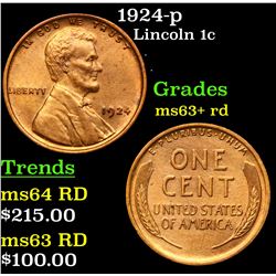 1924-p Lincoln Cent 1c Grades Select+ Unc RD