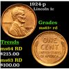 Image 1 : 1924-p Lincoln Cent 1c Grades Select+ Unc RD