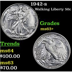1942-s Walking Liberty Half Dollar 50c Grades Select+ Unc