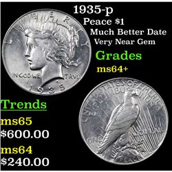 1935-p Peace Dollar $1 Grades Choice+ Unc