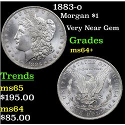1883-o Morgan Dollar $1 Grades Choice+ Unc