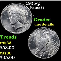 1925-p Peace Dollar $1 Grades Unc Details