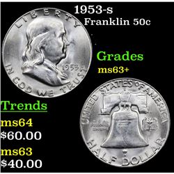 1953-s Franklin Half Dollar 50c Grades Select+ Unc