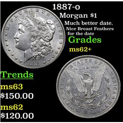 1887-o Morgan Dollar $1 Grades Select Unc