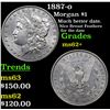 Image 1 : 1887-o Morgan Dollar $1 Grades Select Unc