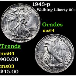 1943-p Walking Liberty Half Dollar 50c Grades Choice Unc