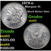 Image 1 : 1879-o Morgan Dollar $1 Grades Select Unc