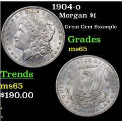 1904-o Morgan Dollar $1 Grades GEM Unc