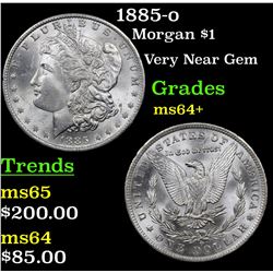 1885-o Morgan Dollar $1 Grades Choice+ Unc