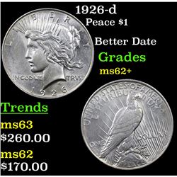 1926-d Peace Dollar $1 Grades Select Unc