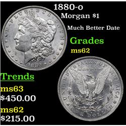 1880-o Morgan Dollar $1 Grades Select Unc