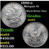 Image 1 : 1880-o Morgan Dollar $1 Grades Select Unc