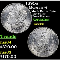 1891-s Morgan Dollar $1 Grades Select+ Unc