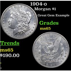 1904-o Morgan Dollar $1 Grades GEM Unc