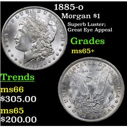 1885-o Morgan Dollar $1 Grades GEM+ Unc