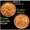 Image 1 : 1932-d Lincoln Cent 1c Grades Select Unc RD