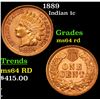 Image 1 : 1889 Indian Cent 1c Grades Choice Unc RD