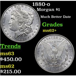 1880-o Morgan Dollar $1 Grades Select Unc