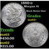 Image 1 : 1880-o Morgan Dollar $1 Grades Select Unc