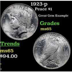 1923-p Peace Dollar $1 Grades GEM Unc