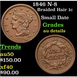 1846 N-8 Braided Hair Large Cent 1c Grades AU Details