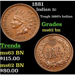 1881 Indian Cent 1c Grades Select Unc BN