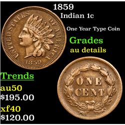 1859 Indian Cent 1c Grades AU Details