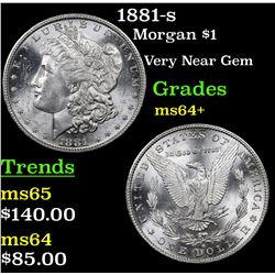 1881-s Morgan Dollar $1 Grades Choice+ Unc