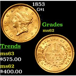 1853 Gold Dollar $1 Grades Select Unc