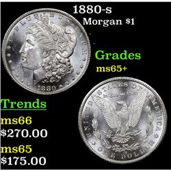 1880-s Morgan Dollar $1 Grades GEM+ Unc