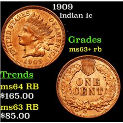 1909 Indian Cent 1c Grades Select+ Unc RB
